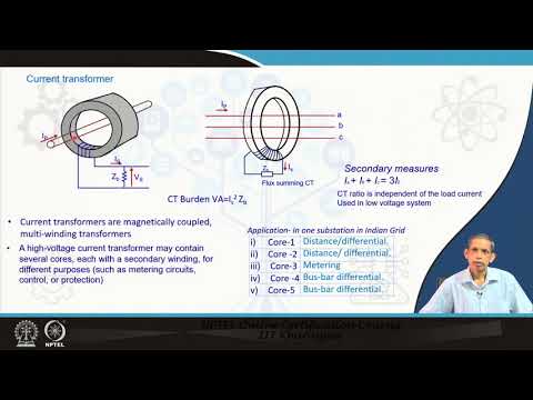 Lecture 36: Current Transformer - Part - I