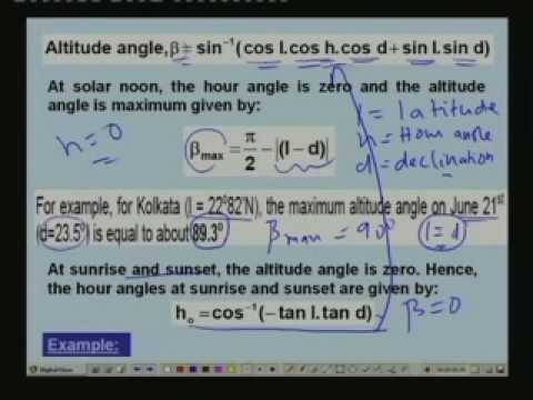 Lecture - 39 Cooling & Heating Load Calculations