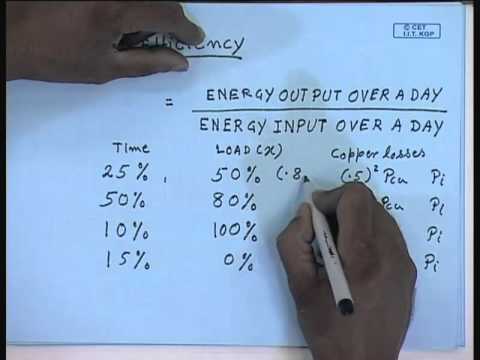 Mod-01 Lec-06 Lecture-06-Efficiency of Single Phase Transformers