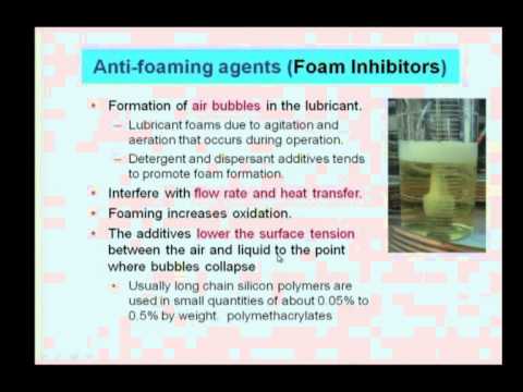 Lubricant Additives