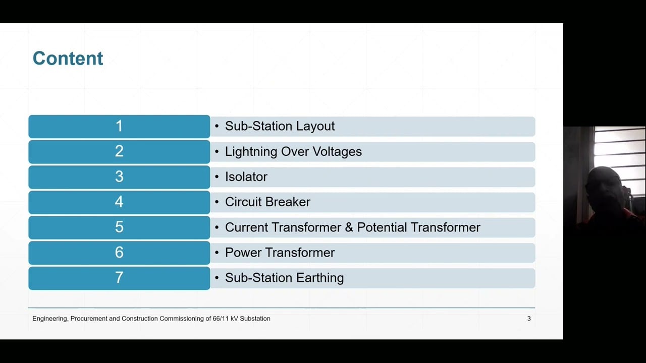 Engineering, Procurement and Commissioning of 66/11 kV Substation: Session 1