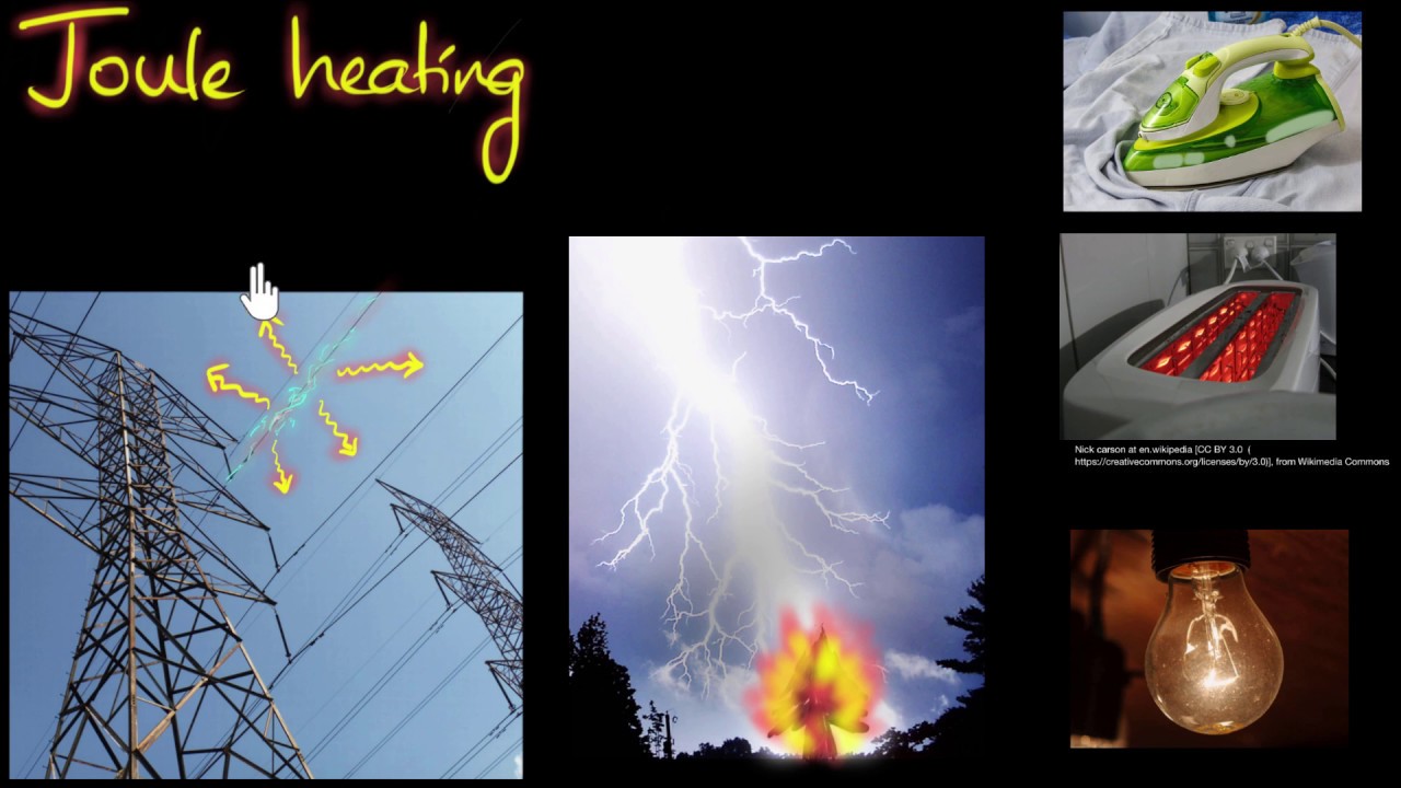 Khan Academy: Heating effect of current