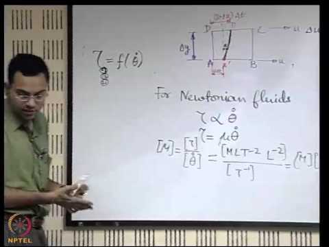 Mod-01 Lec-04 Viscosity